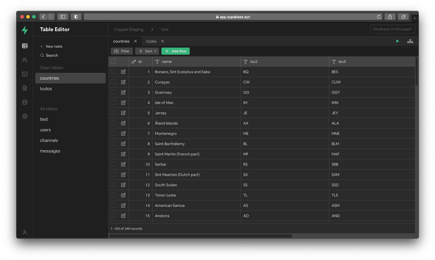 Our dashboard has sidebars