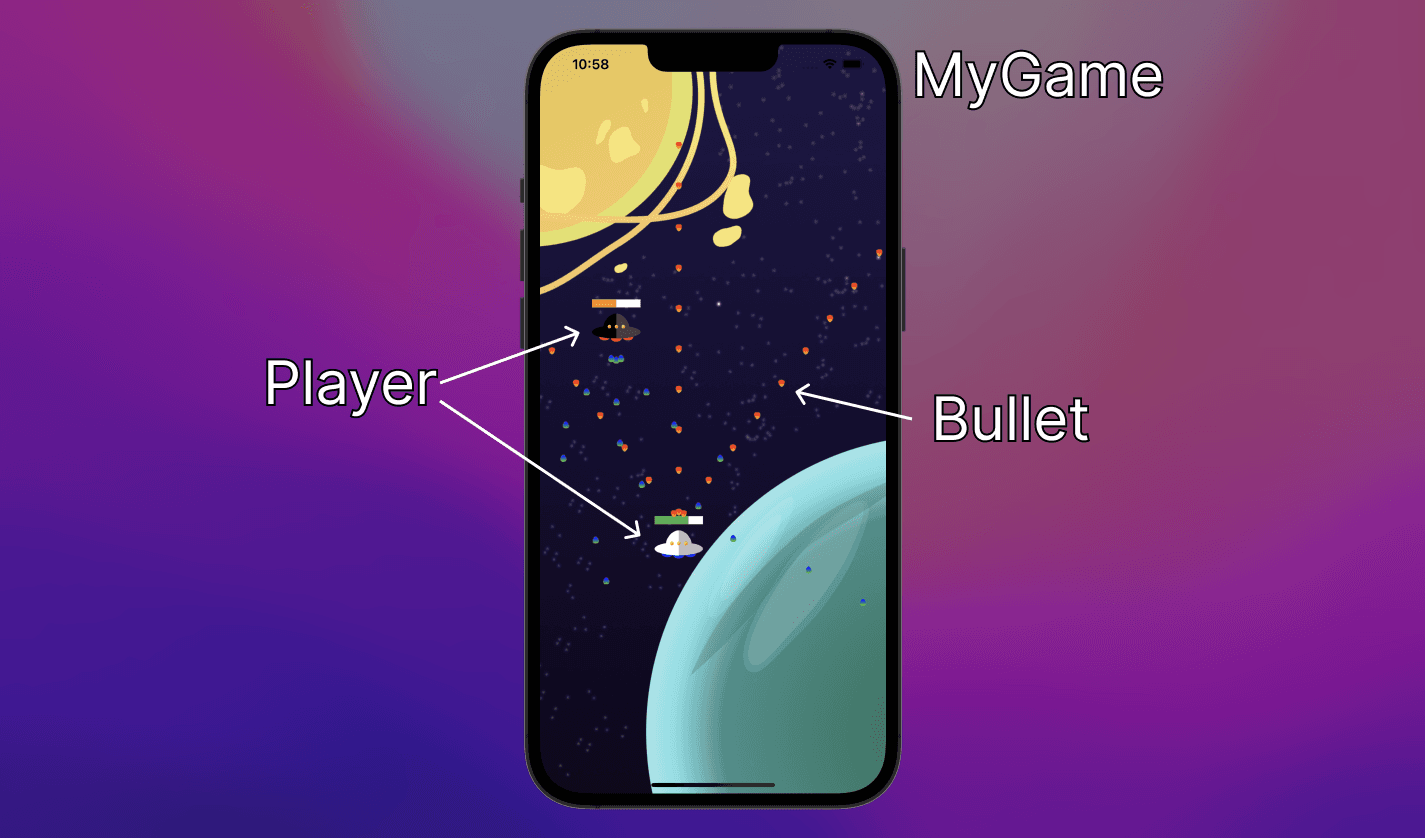 Structure of the shooting game